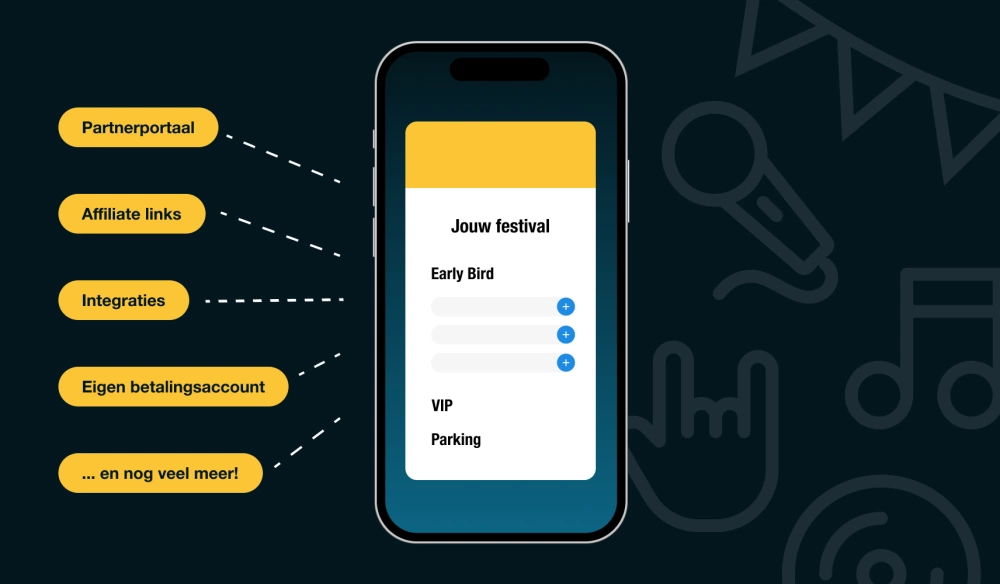 Festival ticketing