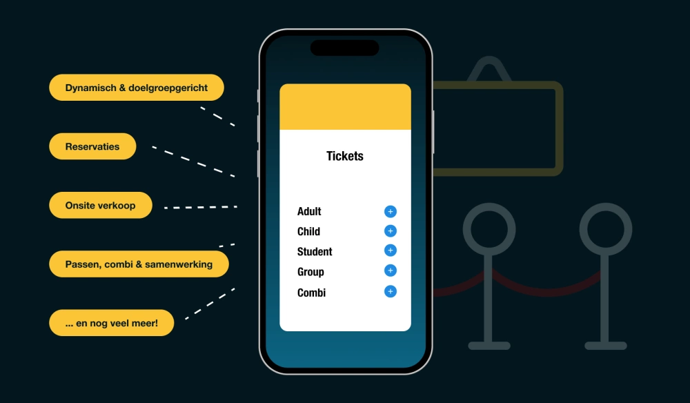 Ticketing voor museum en tentoonstellingen